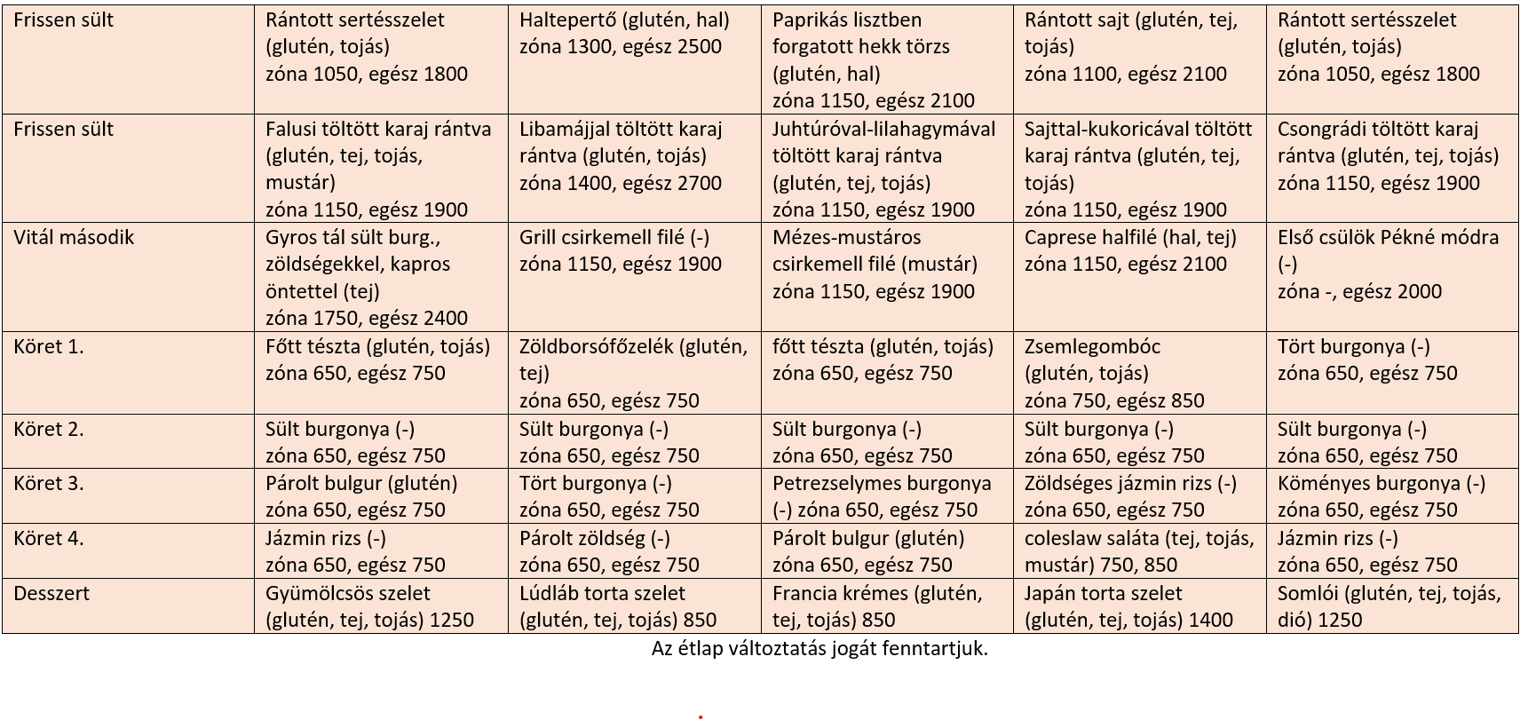 20251105 falusi 2.png